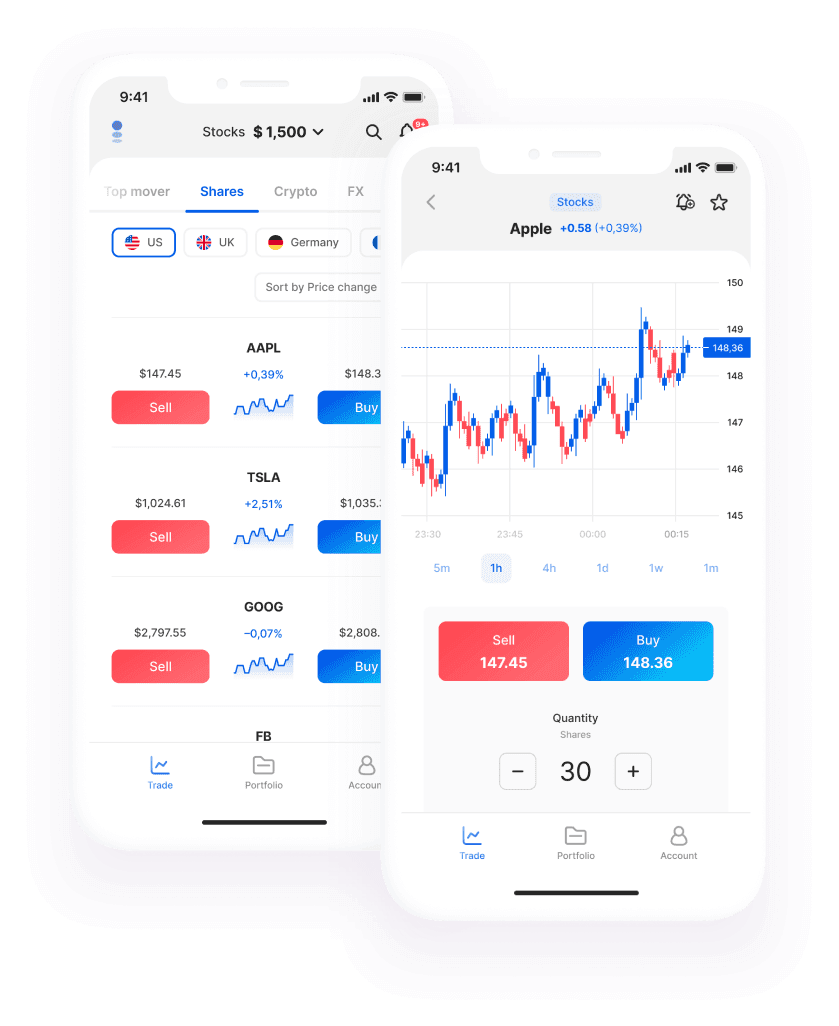 Advanced forex trading dashboard with real-time charts and market analysis